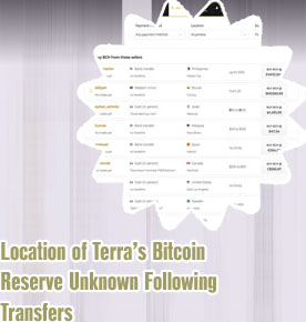Bitcoin location