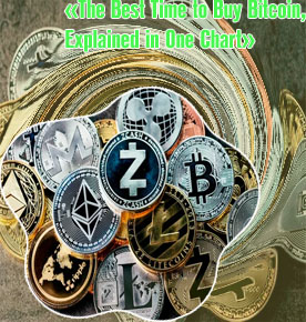 How do you buy bitcoin stock