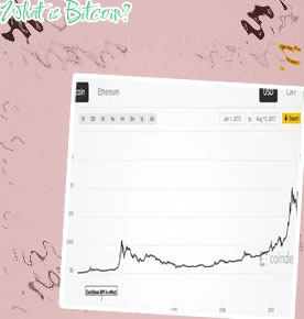 How much is five bitcoins worth