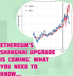 Price of a dogecoin